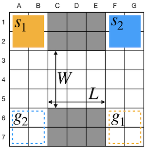 large agent example